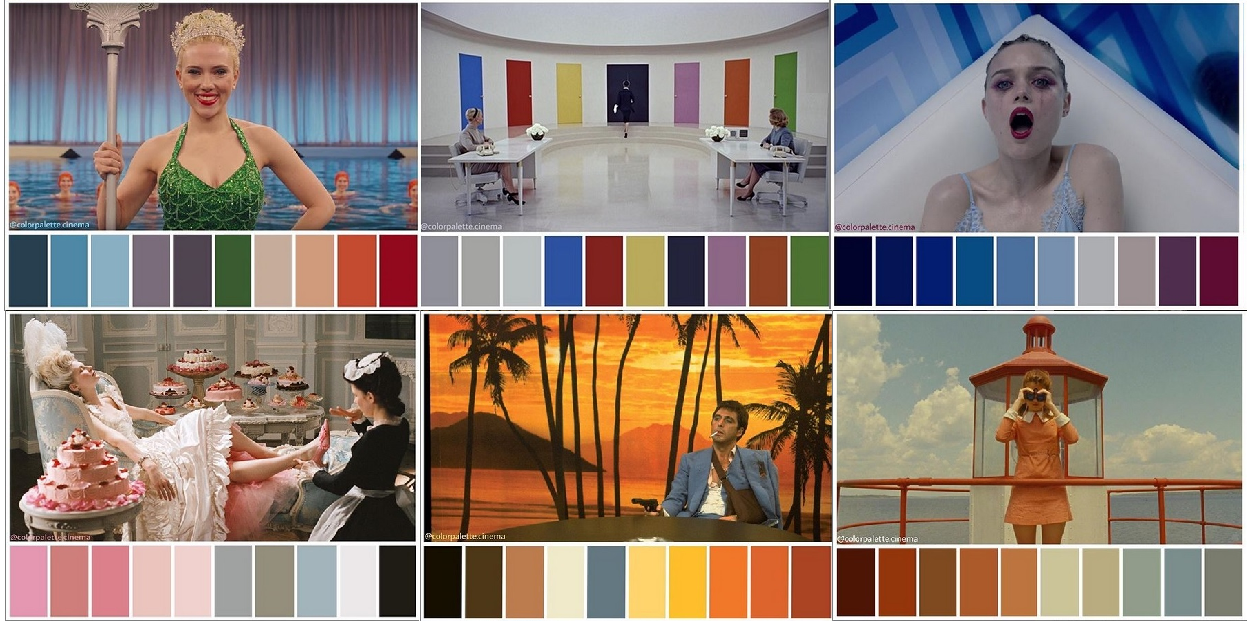 The Colors of (E)Motions: cinema through colors